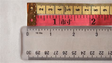 25 4 mm inches.